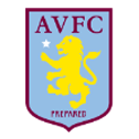 aston-villa-academy
