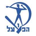 xapoel-petax-tikva