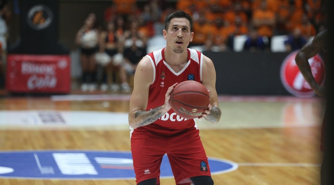 Προγνωστικά Eurocup: Διαφορά κλάσης