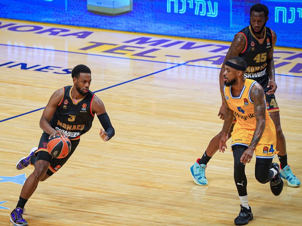 Προγνωστικά Euroleague