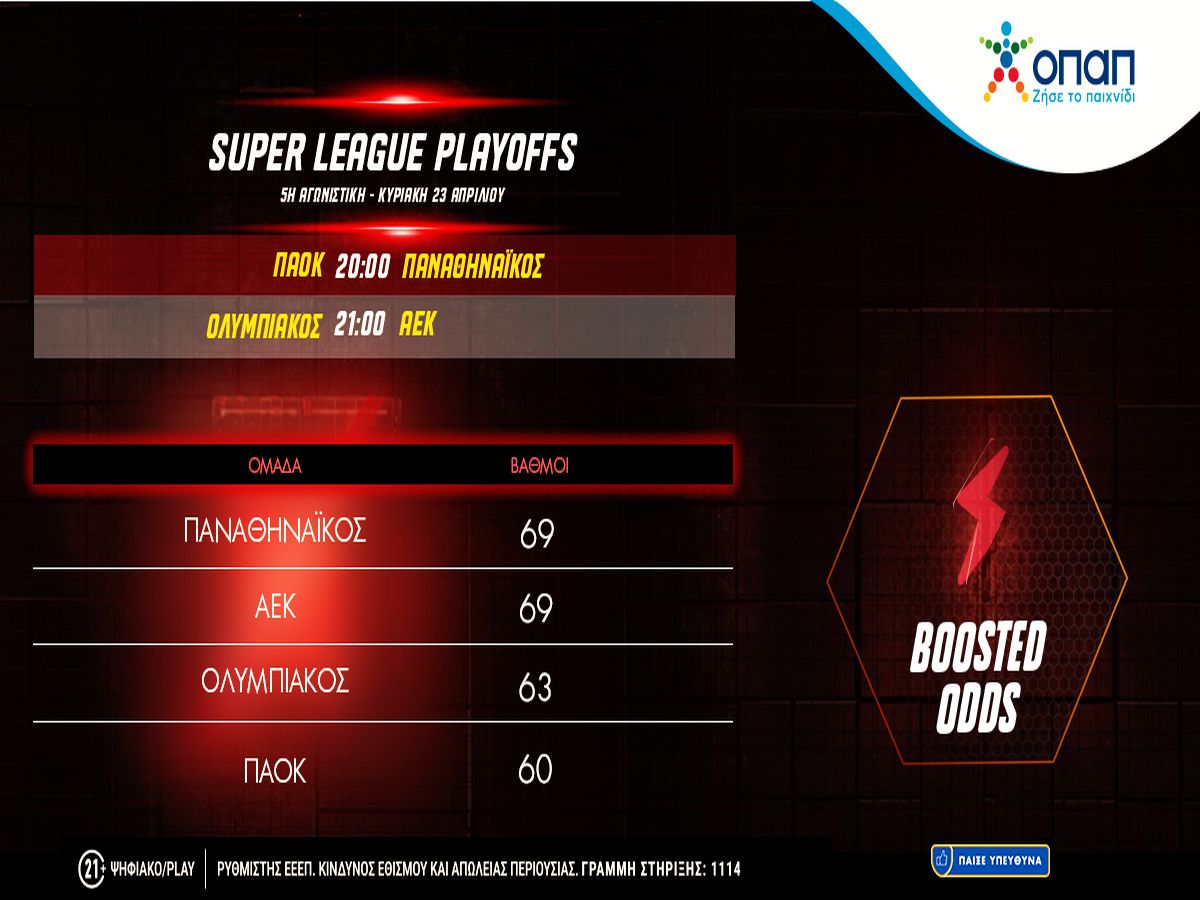 Pamestoixima – Super League Playoffs: Ντέρμπι που κρίνουν τίτλο και ενισχυμένες αποδόσεις** στο τελικό αποτέλεσμα!