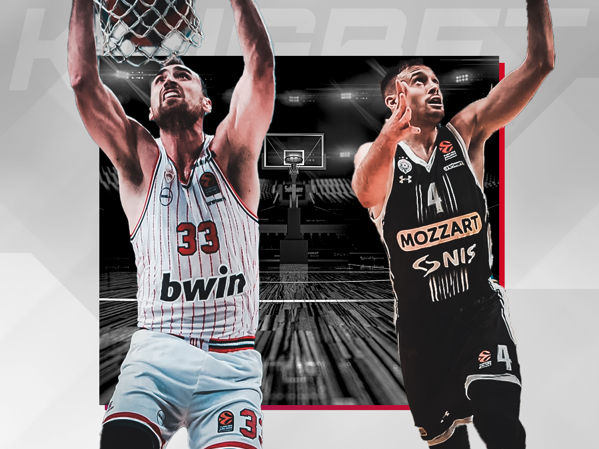 olympiakos-partizan-191023