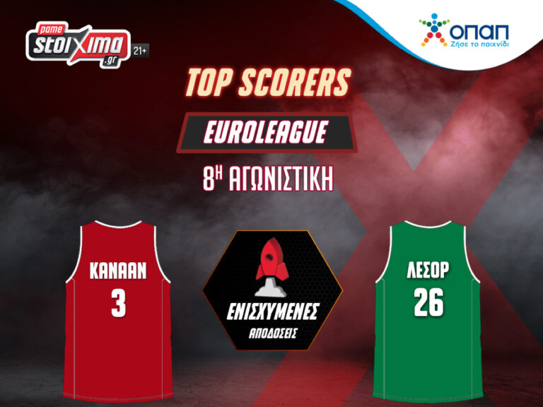 euroleague-κάνααν-και-λεσόρ-σε-ενισχυμένη-απόδ-252414