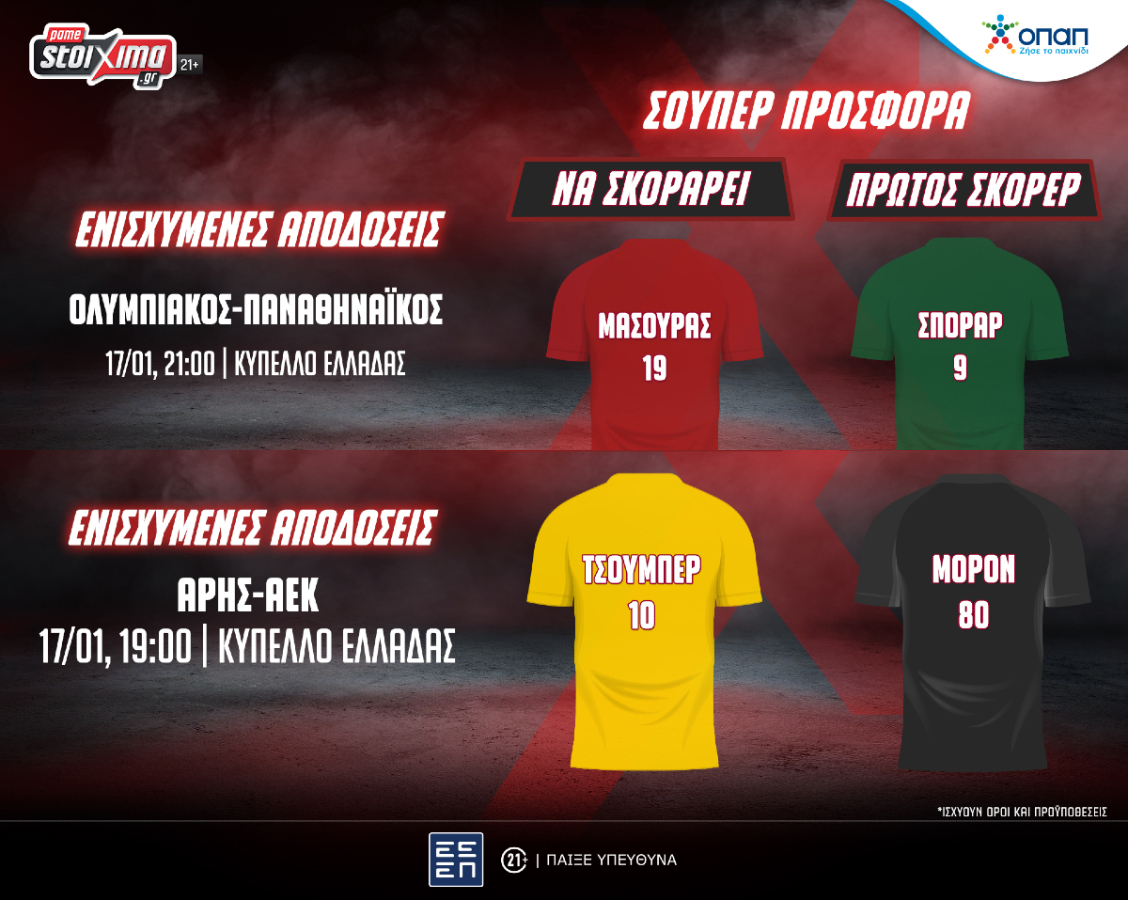 Κύπελλο Ελλάδας: Σούπερ προσφορά* κι ενισχυμένες αποδόσεις στο Pamestoixima.gr!