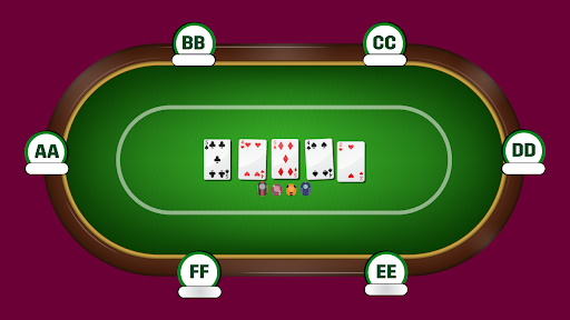 Online poker