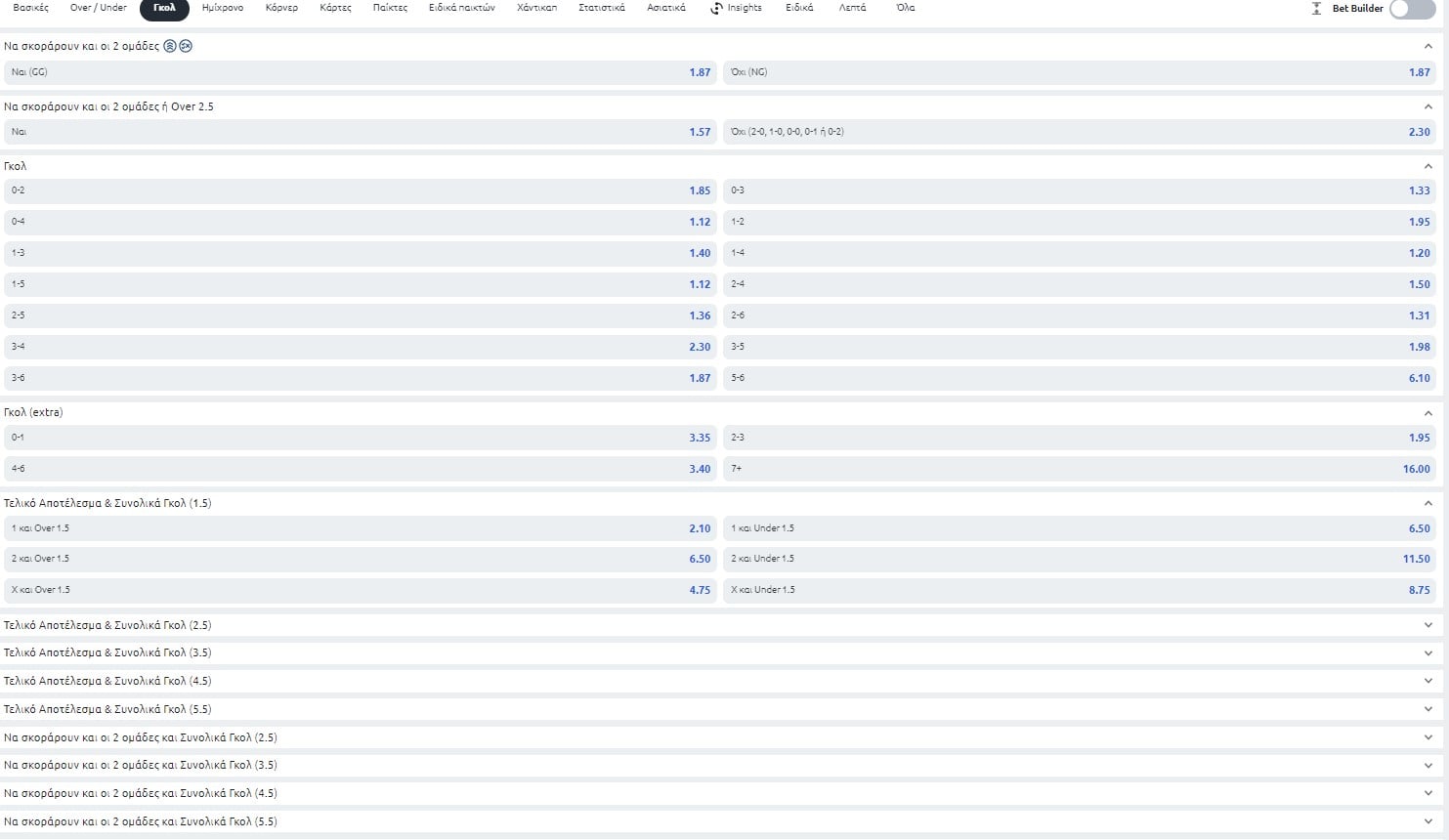 Stoiximan ειδικα στοιχήματα γκολ