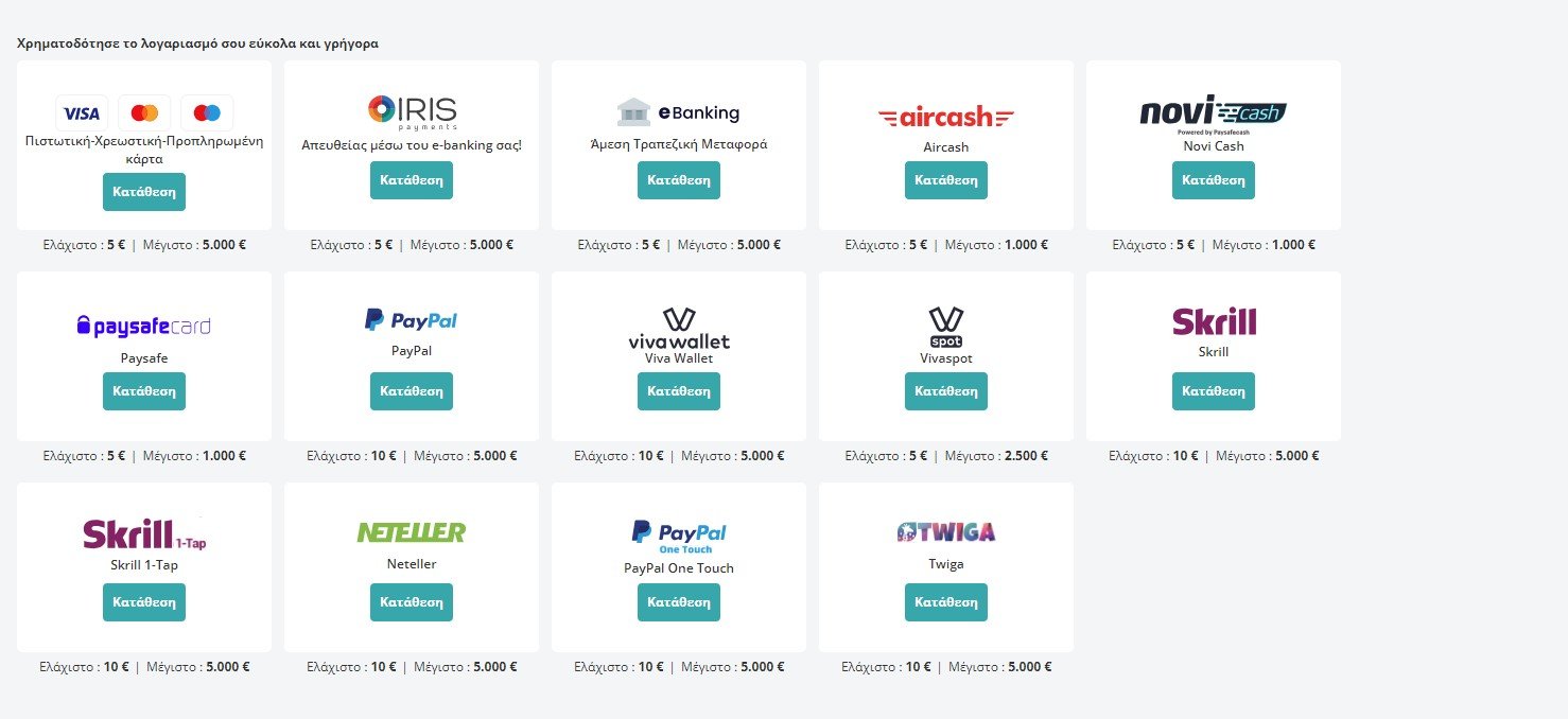 Novibet πληρωμές