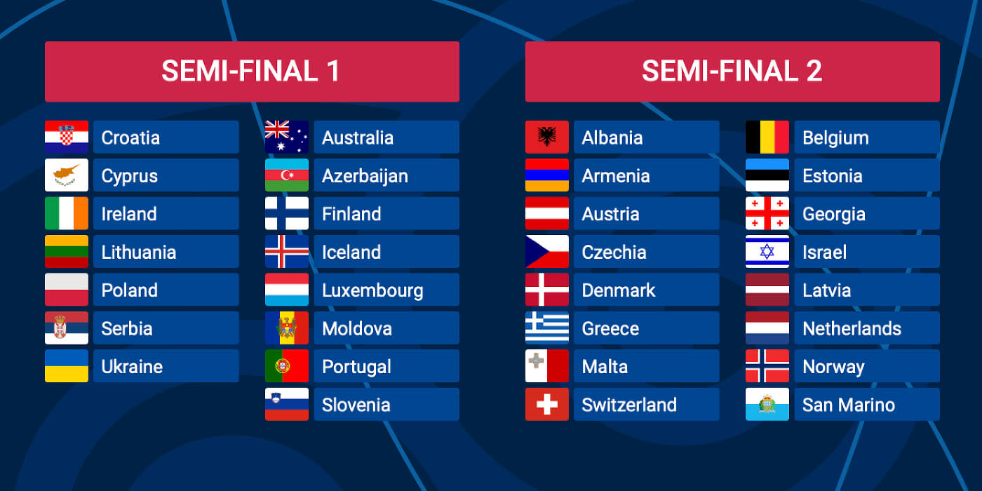 eurovision 2024 συμμετοχές