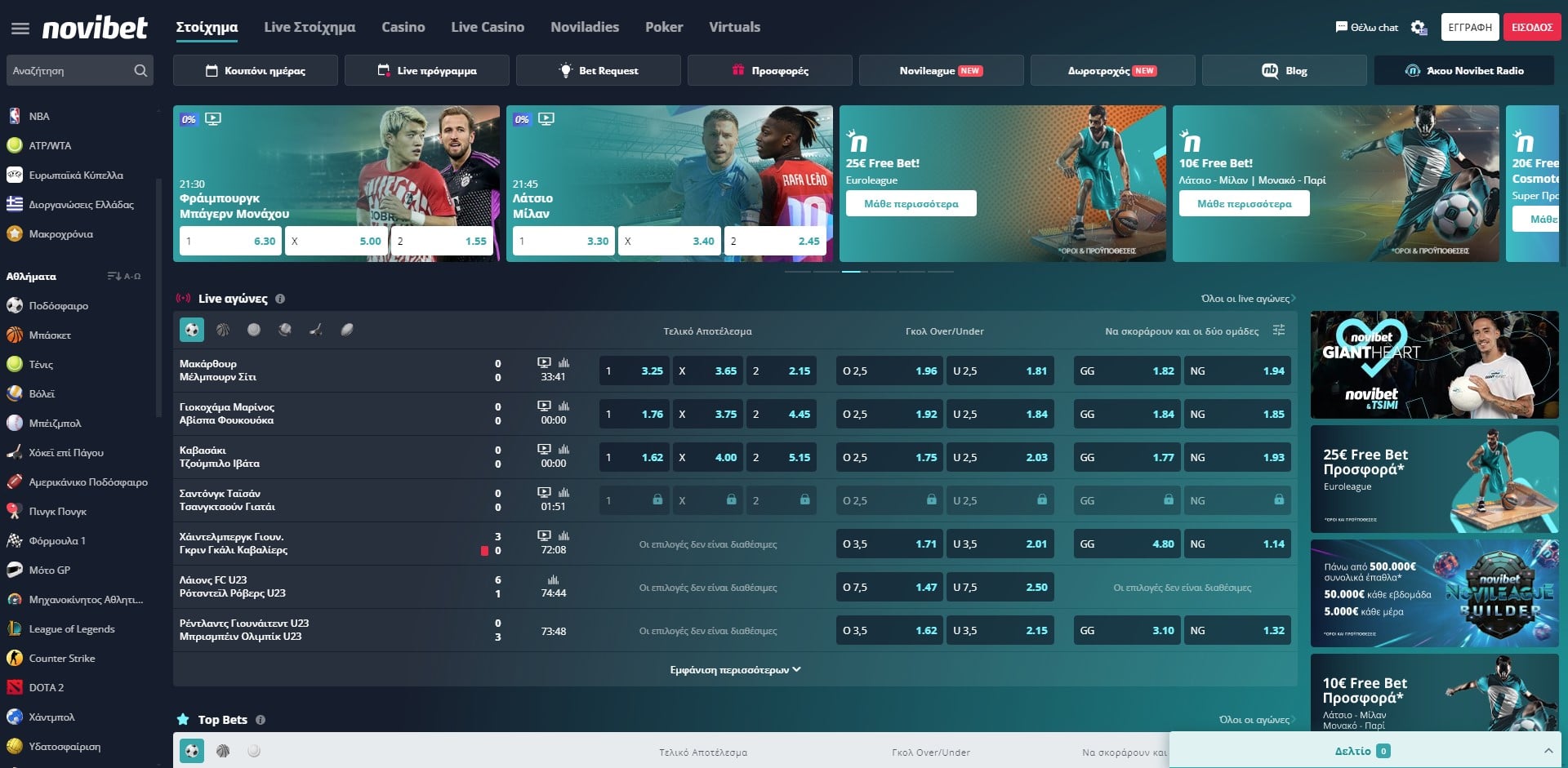 Novibet αγορές