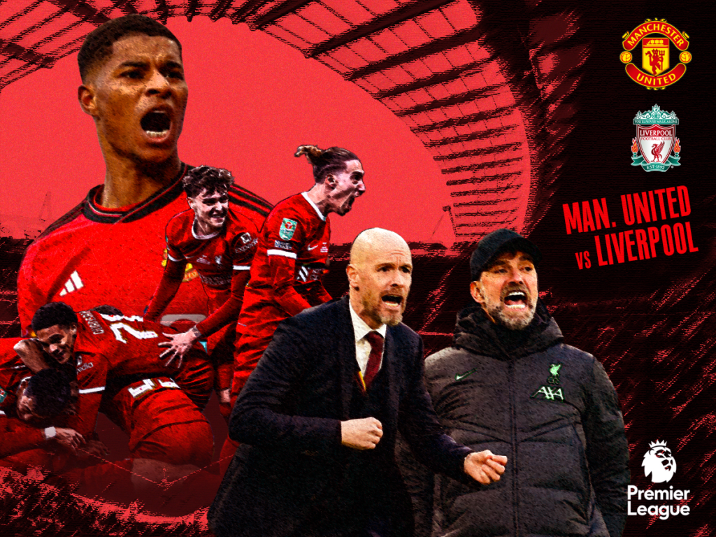 Μαν Γιουν Λίβερπουλ αποδόσεις