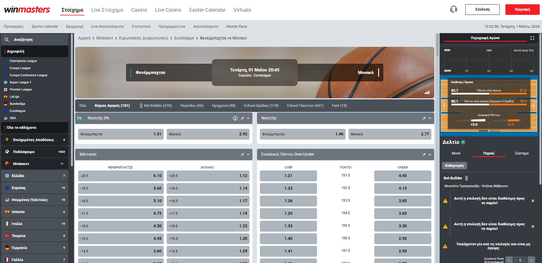 Winmasters αγορές