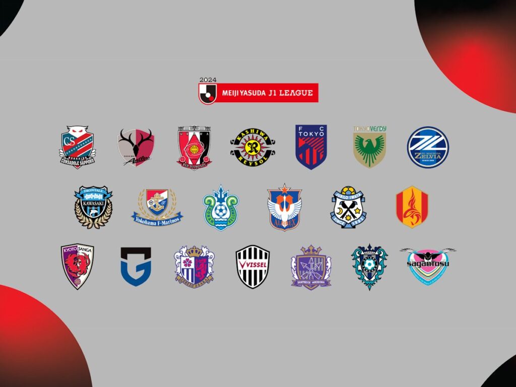 Προγνωστικά Ιαπωνίας