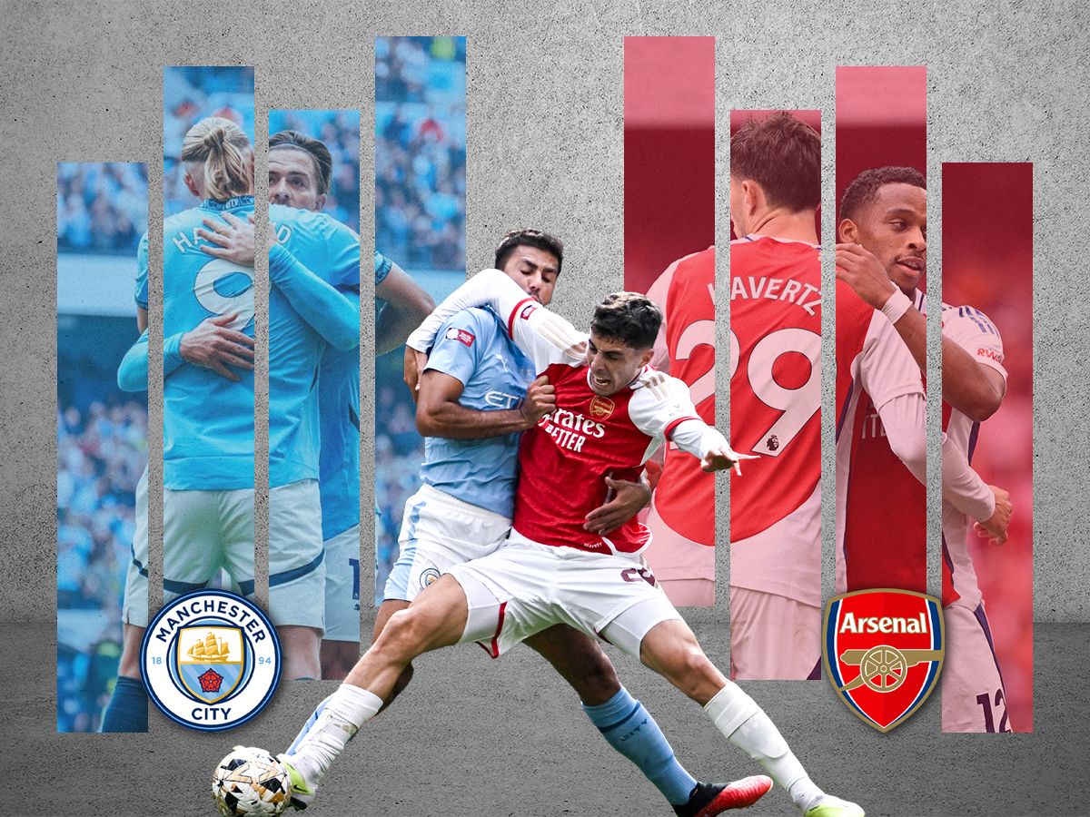 Μάντσεστερ Σίτι – Άρσεναλ: Στο ίδιο έργο θεατές