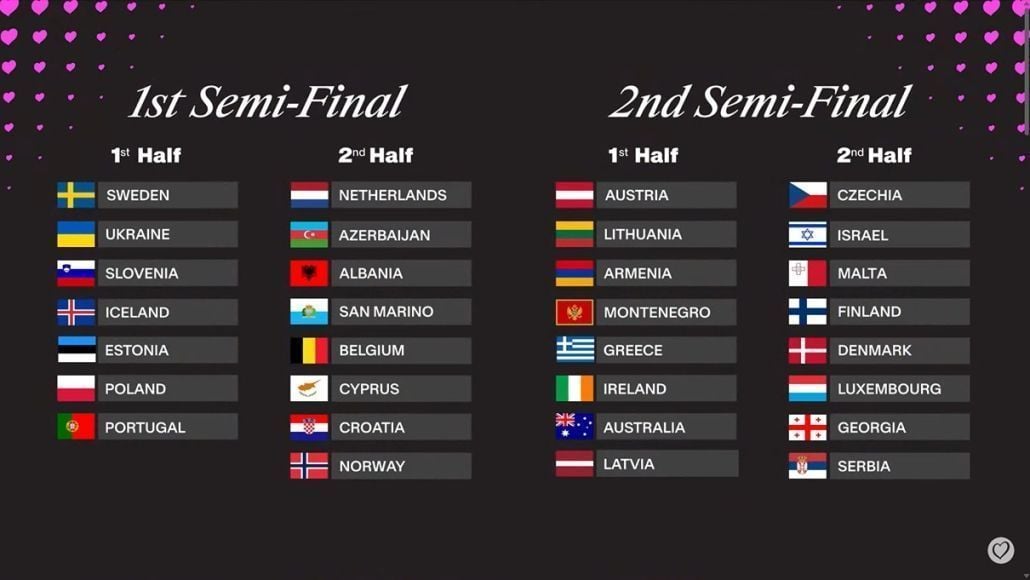 Eurovision 2025 Ημιτελικοί