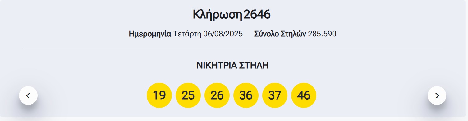 λοττο αποτελεσματα τεταρτη