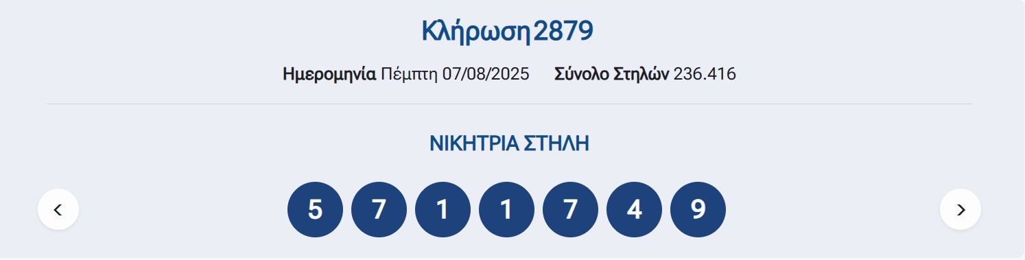 προτο αποτελεσματα