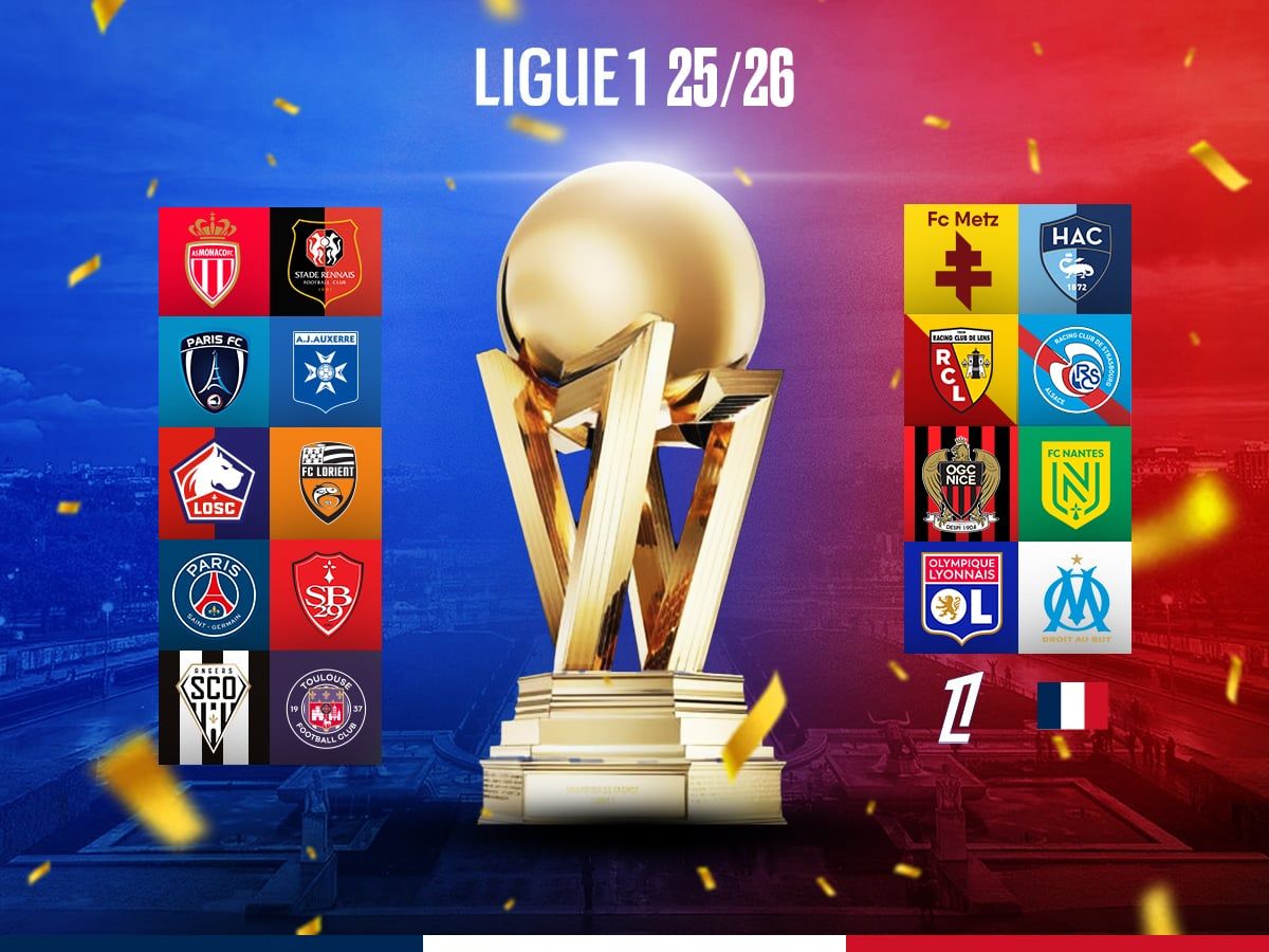 Αφιέρωμα Α Γαλλίας (Ligue 1) 2025-26 – Στοίχημα & Φαβορί