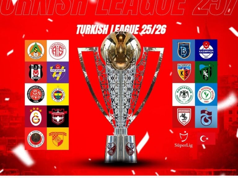 αφιέρωμα-α-τουρκίαςsuper-lig-2025-26🏆στοίχημα-α-397424