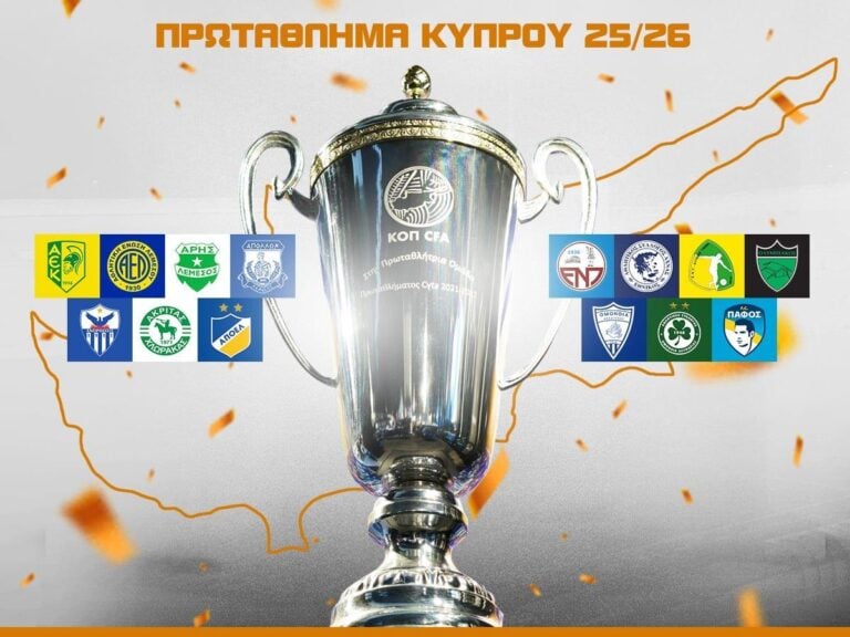 αφιέρωμα-πρωτάθλημα-κύπρου-2025-26🏆στοίχ-400027